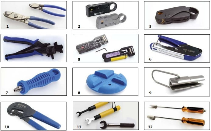 Zaciskarka Cabelcon F/BNC/IEC CX3 RG6/7/11/59