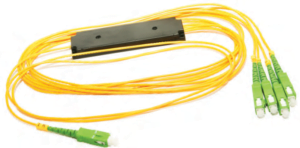 Splitter optyczny OFIBER minABS