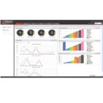 Huawei USG6000V Virtual Service Gateway